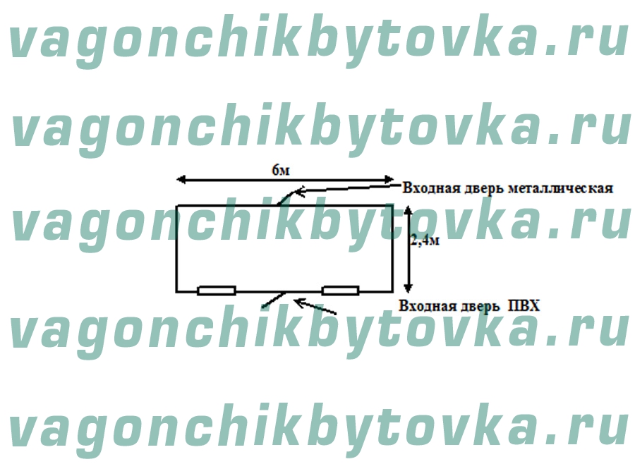 Магазин из металлического вагончика-бытовки 6м